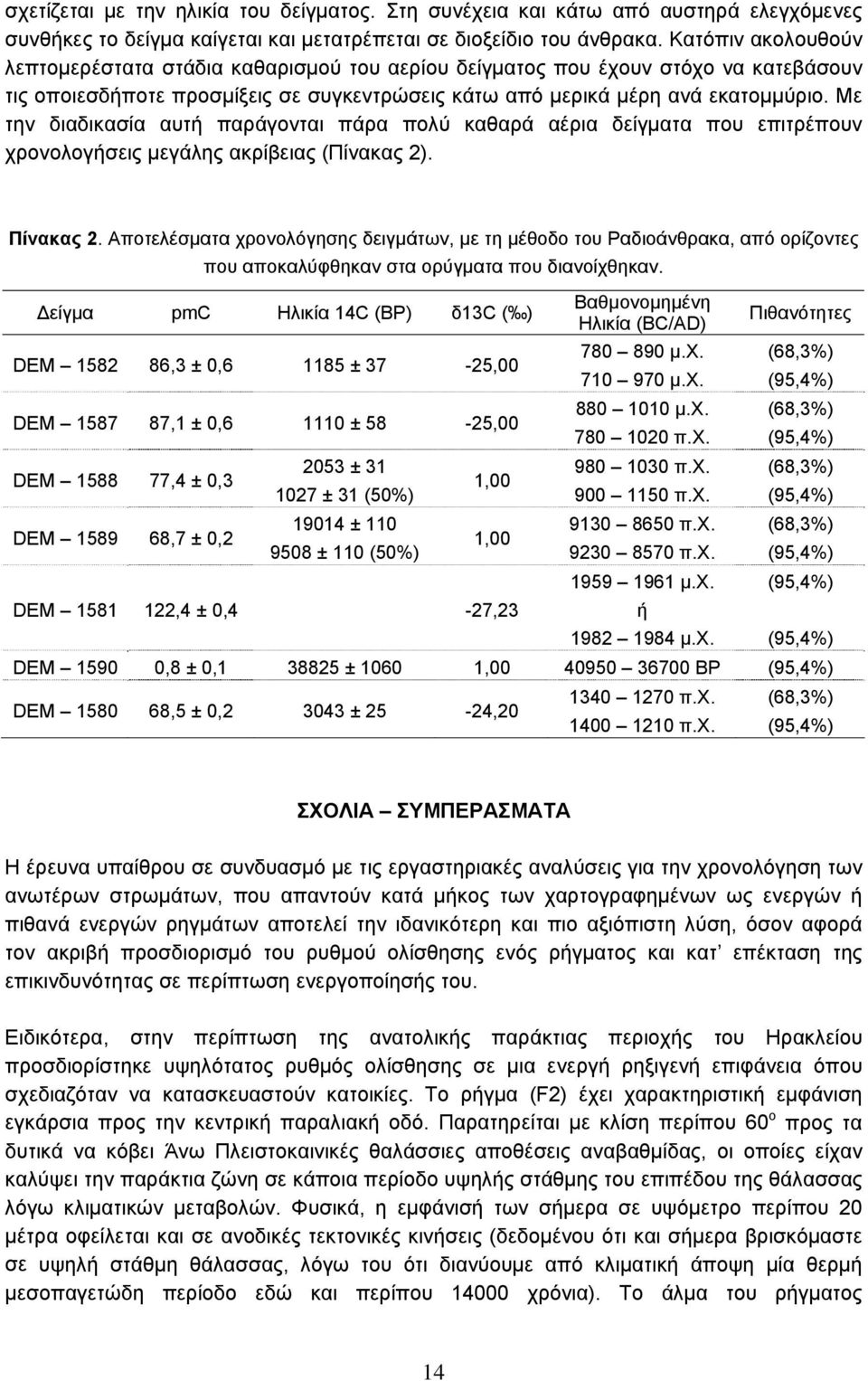 Με την διαδικασία αυτή παράγονται πάρα πολύ καθαρά αέρια δείγματα που επιτρέπουν χρονολογήσεις μεγάλης ακρίβειας (Πίνακας 2). Πίνακας 2.