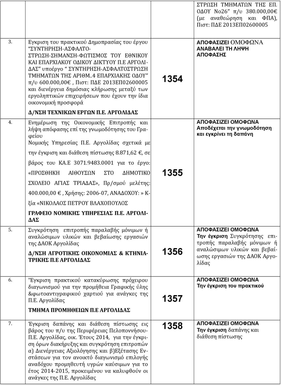 .4 ΕΠΑΡΧΙΑΚΗΣ ΟΔΟΥ π/υ 600.000,00, Πιστ: ΠΔΕ 2013ΕΠ02600005 και διενέργεια δημόσιας κλήρωσης μεταξύ των εργοληπτικών επιχειρήσεων που έχουν την ίδια οικονομική προσφορά Δ/ΝΣΗ ΤΕΧΝΙΚΩΝ ΕΡΓΩΝ Π.Ε. ΑΡΓΟΛΙΔΑΣ 4.