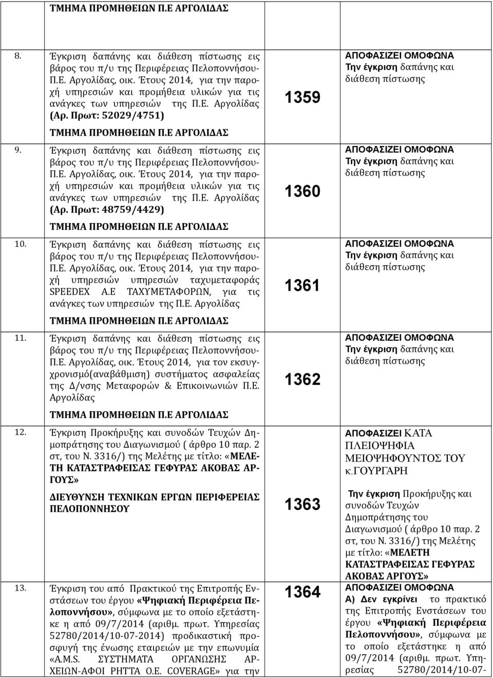 Πρωτ: 48759/4429) ΤΜΗΜΑ ΠΡΟΜΗΘΕΙΩΝ Π.Ε ΑΡΓΟΛΙΔΑΣ 10. Έγκριση δαπάνης και εις Π.Ε. Αργολίδας, οικ. Έτους 2014, για την παροχή υπηρεσιών υπηρεσιών ταχυμεταφοράς SPEEDEX Α.