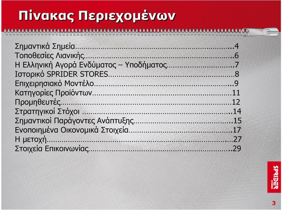 .7 Ιστορικό SPRIDER STORES 8 Επιχειρησιακό Μοντέλο.