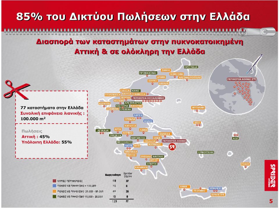 την Ελλάδα 77 καταστήματα στην Ελλάδα Συνολική επιφάνεια