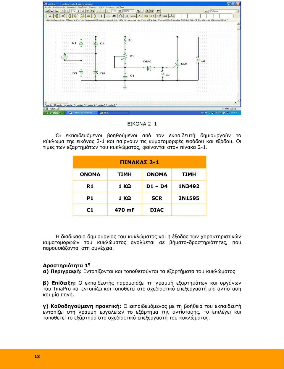 ΠΙΝΑΚΑΣ 2-1 ΟΝΟΜΑ ΤΙΜΗ ΟΝΟΜΑ ΤΙΜΗ R1 1 ΚΩ D1 D4 1N3492 P1 1 ΚΩ SCR 2N1595 C1 470 mf DIAC Η διαδικασία δημιουργίας του κυκλώματος και η έξοδος των χαρακτηριστικών κυματομορφών του κυκλώματος αναλύεται