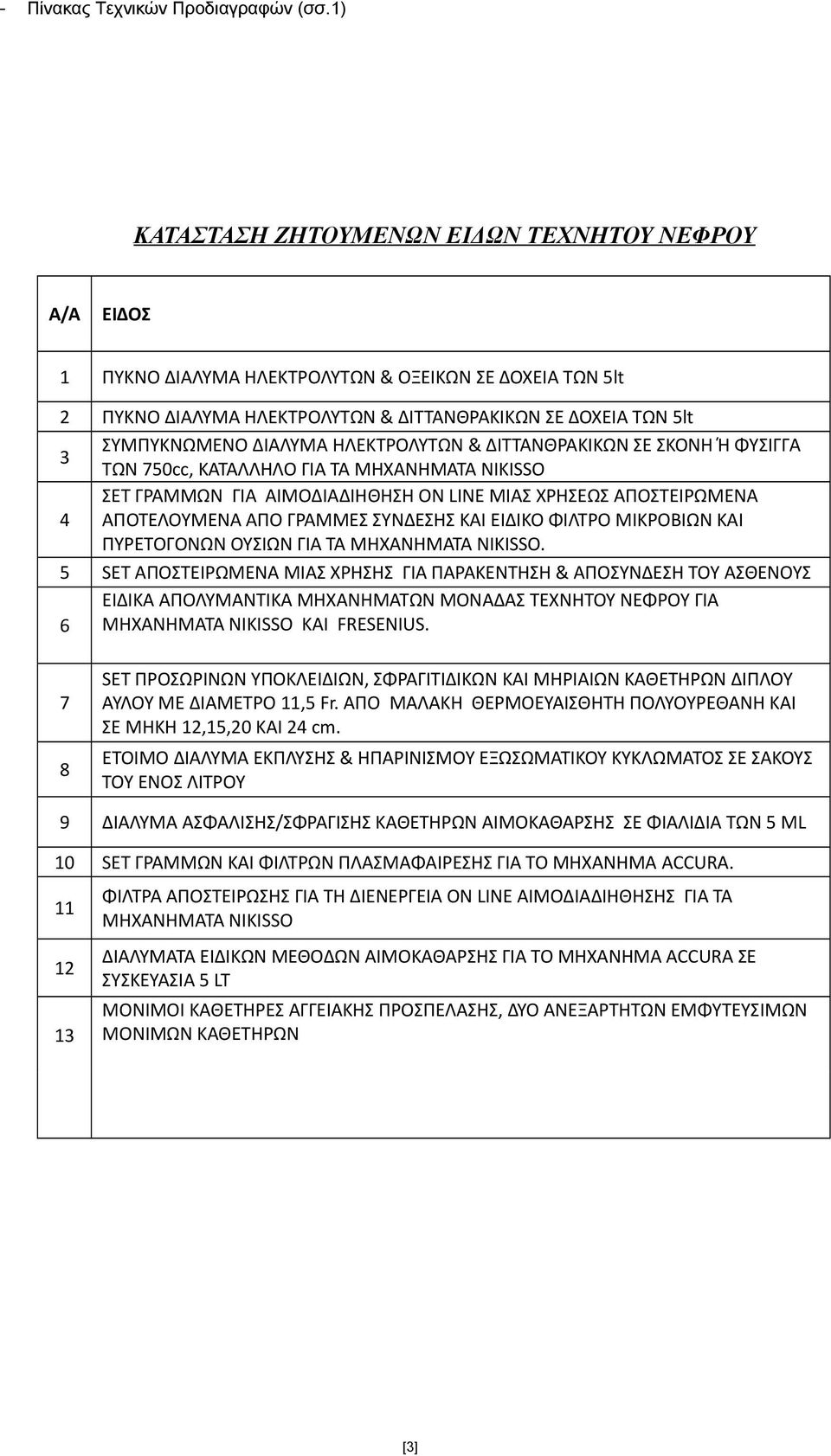 ΗΛΕΚΤΡΟΛΥΤΩΝ & ΔΙΤΤΑΝΘΡΑΚΙΚΩΝ ΣΕ ΣΚΟΝΗ Ή ΦΥΣΙΓΓΑ 3 ΤΩΝ 750cc, ΚΑΤΑΛΛΗΛΟ ΓΙΑ ΤΑ ΜΗΧΑΝΗΜΑΤΑ NIKISSO ΣΕΤ ΓΡΑΜΜΩΝ ΓΙΑ ΑΙΜΟΔΙΑΔΙΗΘΗΣΗ ON LINE ΜΙΑΣ ΧΡΗΣΕΩΣ ΑΠΟΣΤΕΙΡΩΜΕΝΑ 4 ΑΠΟΤΕΛΟΥΜΕΝΑ ΑΠΟ ΓΡΑΜΜΕΣ ΣΥΝΔΕΣΗΣ