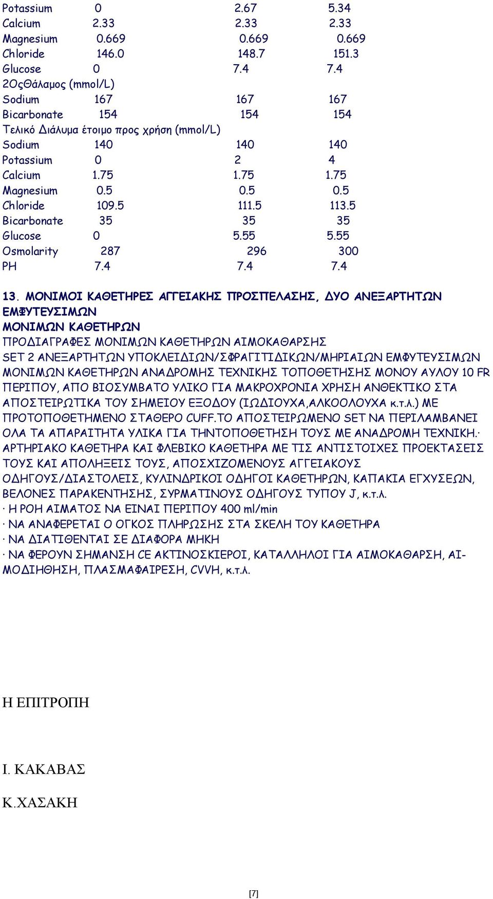 5 111.5 113.5 Bicarbonate 35 35 35 Glucose 0 5.55 5.55 Osmolarity 287 296 300 PH 7.4 7.4 7.4 13.