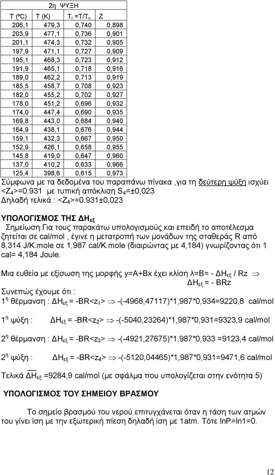 145,8 419,0 0,647 0,960 137,0 410,2 0,633 0,966 125,4 398,6 0,615 0,973 ύκθσλα κε ηα δεδνκέλα ηνπ παξαπάλσ πίλαθα,γηα ηε δεύηεξε ςύμε ηζρύεη <Ε 4 >=0.