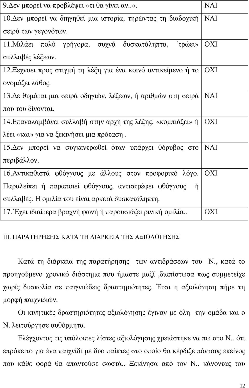 Επαναλαμβάνει συλλαβή στην αρχή της λέξης, «κομπιάζει» ή λέει «και» για να ξεκινήσει μια πρόταση. 15.Δεν μπορεί να συγκεντρωθεί όταν υπάρχει θόρυβος στο περιβάλλον. 16.