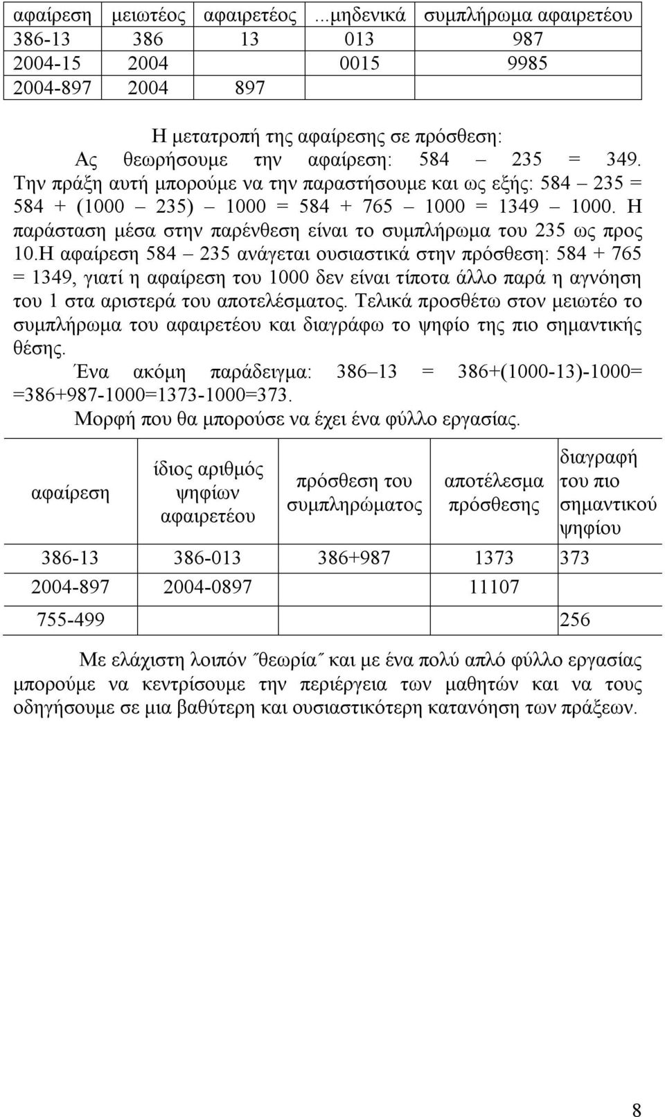 Την πράξη αυτή μπορούμε να την παραστήσουμε και ως εξής: 584 235 = 584 + (1000 235) 1000 = 584 + 765 1000 = 1349 1000. Η παράσταση μέσα στην παρένθεση είναι το συμπλήρωμα του 235 ως προς 10.