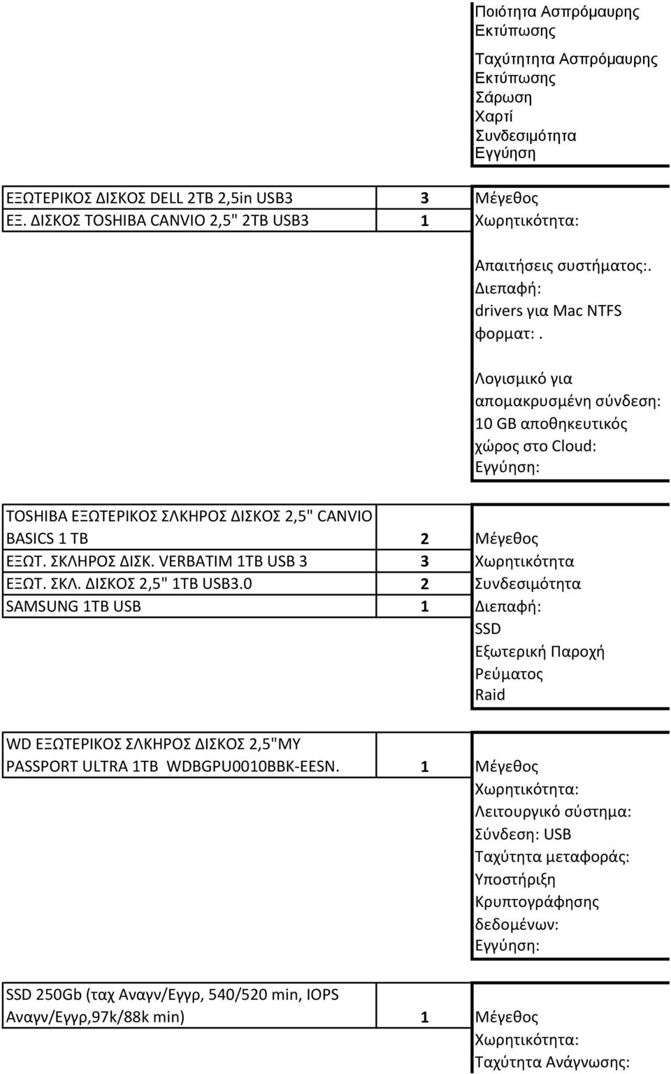 Λογισμικό για απομακρυσμένη σύνδεση: 10 GB αποθηκευτικός χώρος στο Cloud: : TOSHIBA EΞΩΤΕΡΙΚΟΣ ΣΛΚΗΡΟΣ ΔΙΣΚΟΣ 2,5" CANVIO BASICS 1 TB 2 Μέγεθος ΕΞΩΤ. ΣΚΛΗΡΟΣ ΔΙΣΚ.