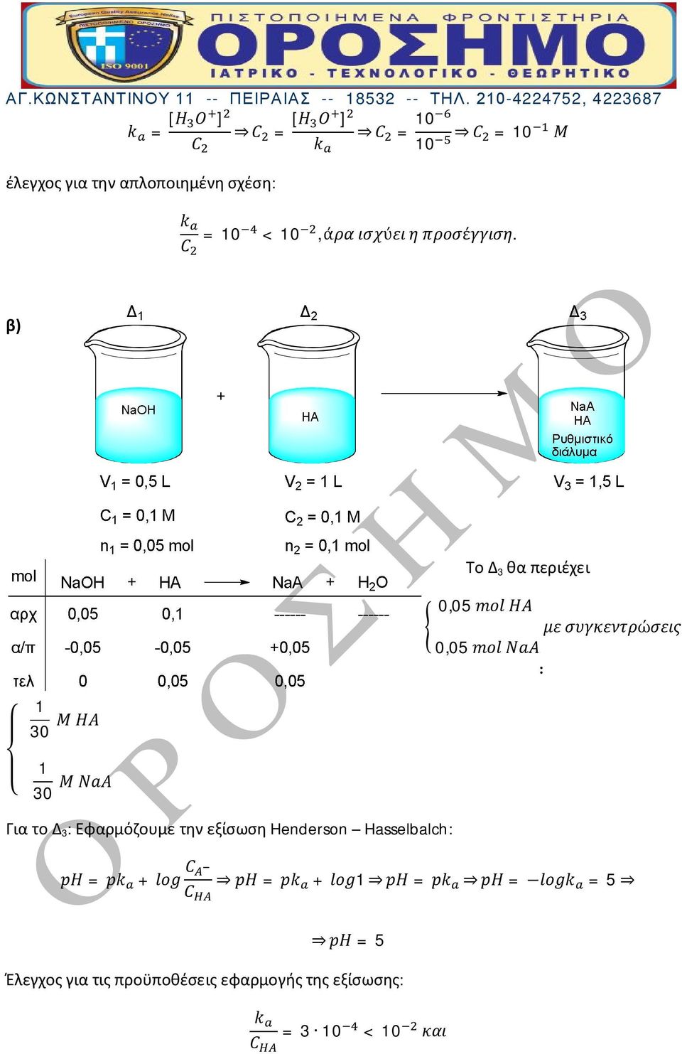 β) M HA 30 M NaA 30 Για το Δ 3 : Εφαρμόζουμε την εξίσωση Henderson Hasselbalch: Το Δ 3 θα
