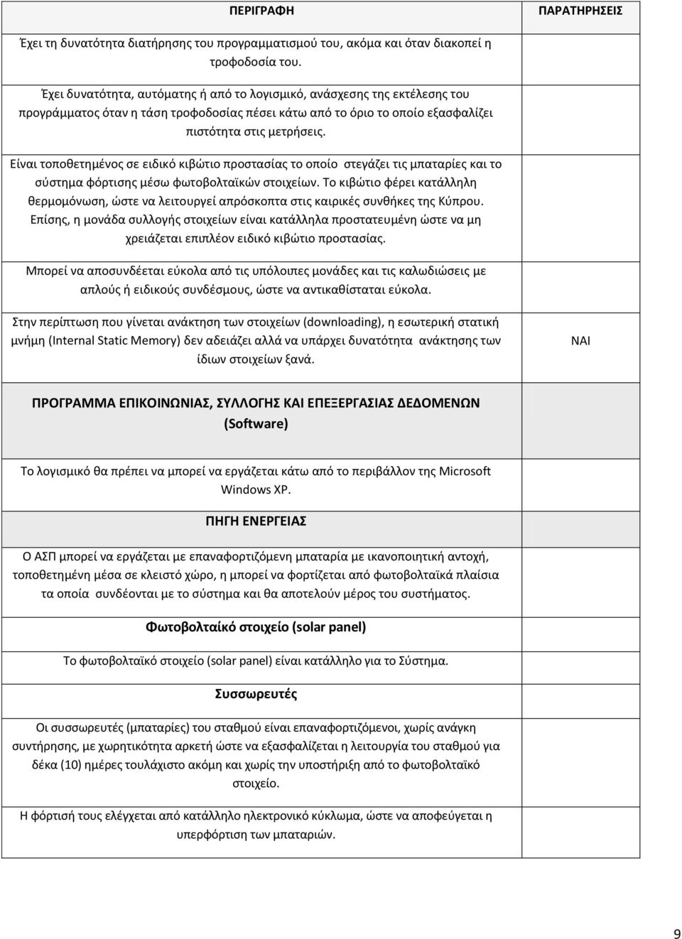 Είναι τοποκετθμζνοσ ςε ειδικό κιβϊτιο προςταςίασ το οποίο ςτεγάηει τισ μπαταρίεσ και το ςφςτθμα φόρτιςθσ μζςω φωτοβολταϊκϊν ςτοιχείων.