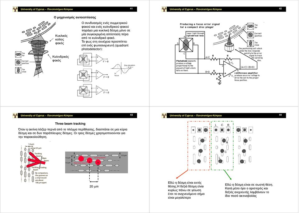 Το φως στη συνέχεια προσπίπτει επί ενός φωτοανιχνευτή (quadrant photodetector): 43 44 Three beam tracking Όταν η ακτίνα λέιζερ περνά από το πλέγµα περίθλασης, διασπάται σε µια κύρια