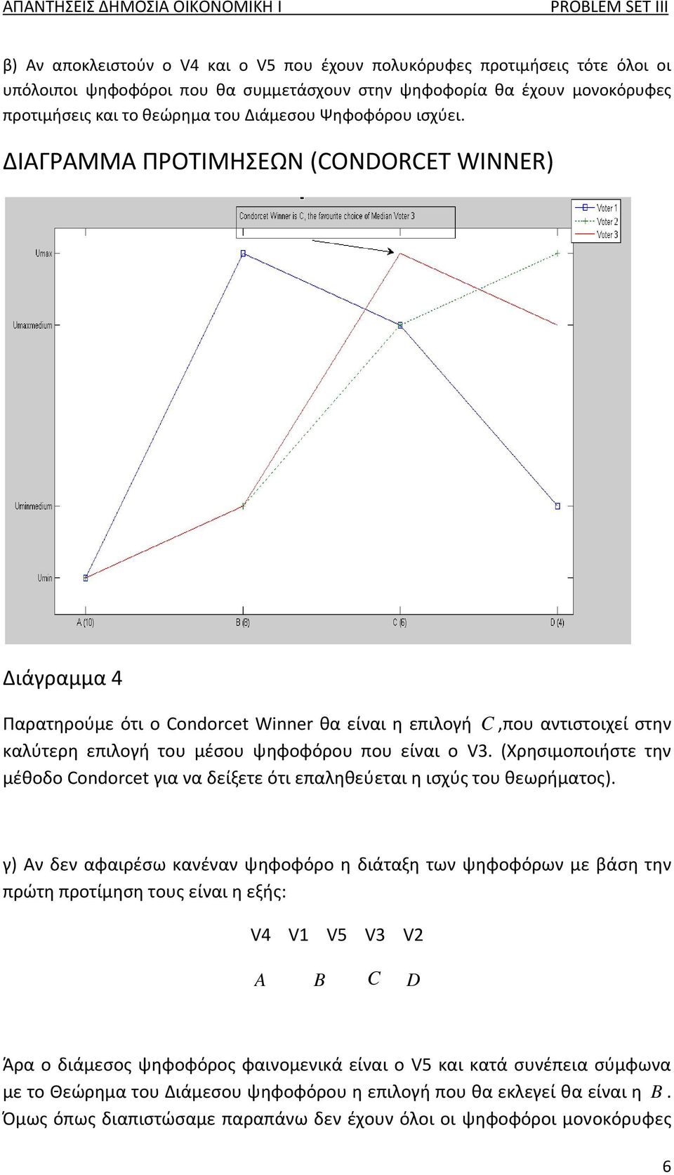 (Χρησιμοποιήστε την μέθοδο Condorcet για να δείξετε ότι επαληθεύεται η ισχύς του θεωρήματος).