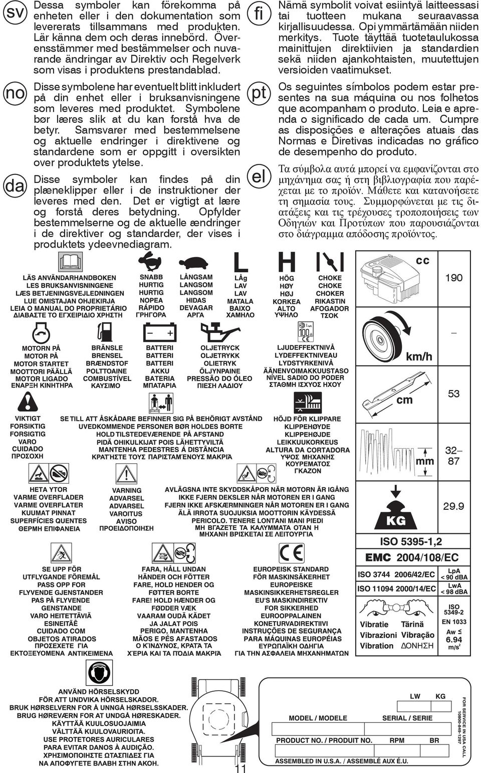 Disse symbolene har eventuelt blitt inkludert på din enhet eller i bruksanvisningene som leveres med produktet. Symbolene bør læres slik at du kan forstå hva de betyr.