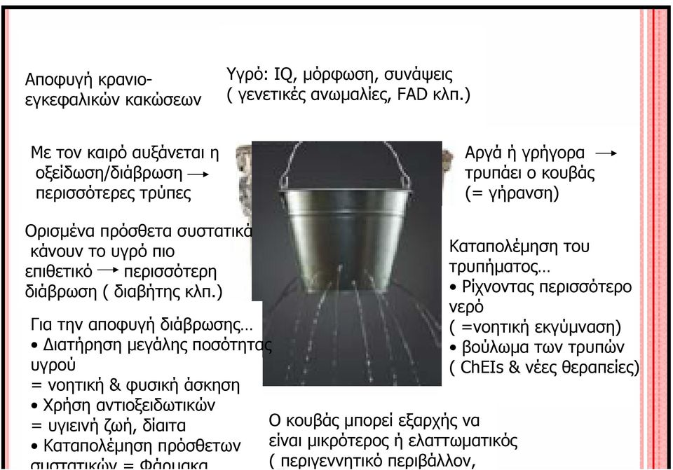 περισσότερη διάβρωση ( διαβήτης κλπ.