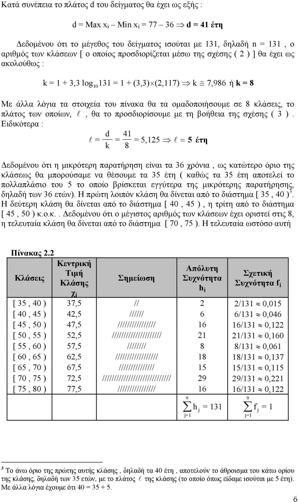 θα το προσδιορίσουµε µε τη βοήθεια της σχέσης ( 3 ).