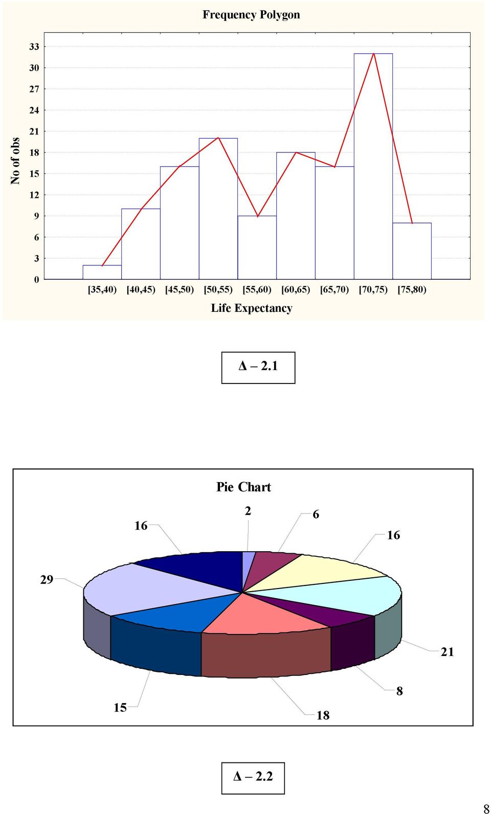 [55,60) [60,65) [65,70) [70,75) [75,80)