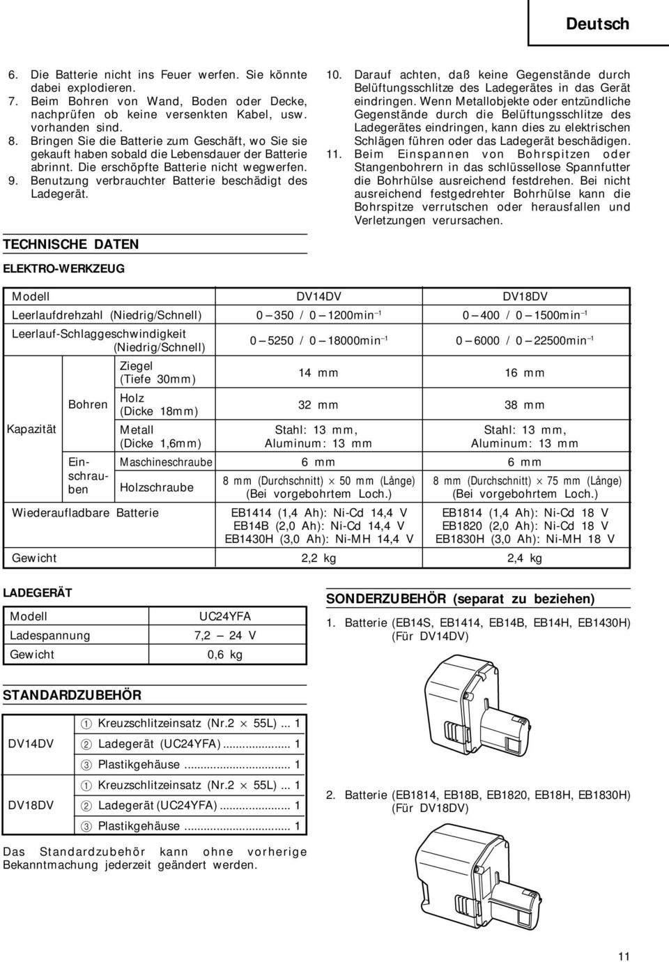 Benutzung verbrauchter Batterie beschädigt des Ladegerät. TECHNISCHE DATEN ELEKTRO-WERKZEUG 10. Darauf achten, daß keine Gegenstände durch Belüftungsschlitze des Ladegerätes in das Gerät eindringen.