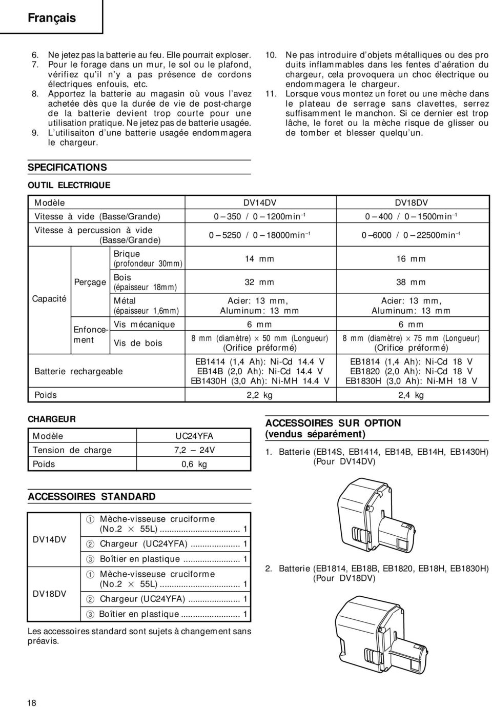 L utilisaiton d une batterie usagée endommagera le chargeur. 10.