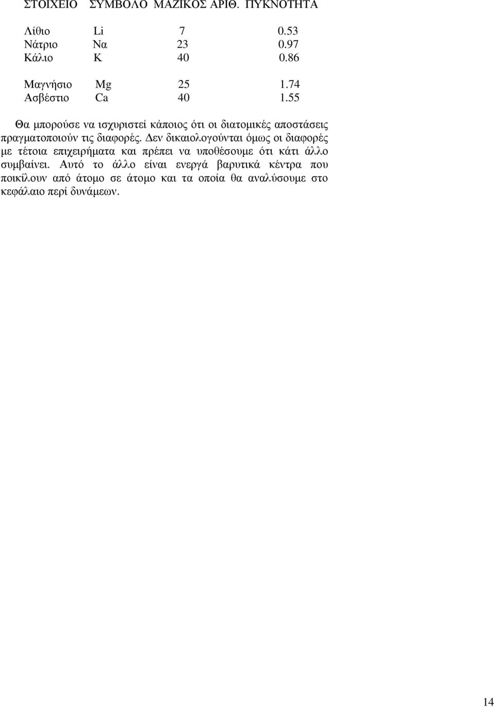 εν δικαιολογούνται όµως οι διαφορές µε τέτοια επιχειρήµατα και πρέπει να υποθέσουµε ότι κάτι άλλο συµβαίνει.