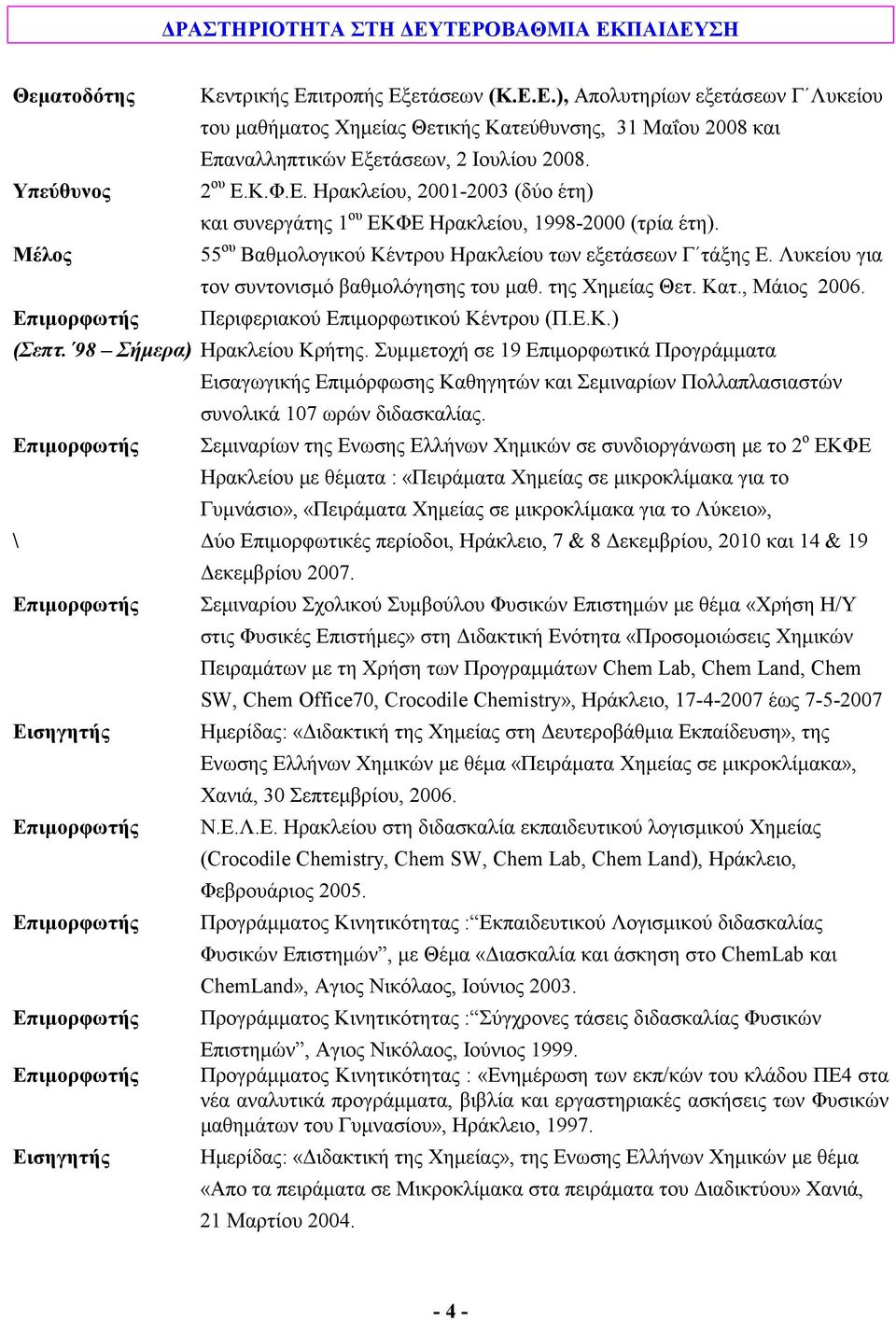 Λυκείου για τον συντονισμό βαθμολόγησης του μαθ. της Χημείας Θετ. Κατ., Μάιος 2006. Περιφεριακού Επιμορφωτικού Κέντρου (Π.Ε.Κ.) (Σεπτ. 98 Σήμερα) Ηρακλείου Κρήτης.