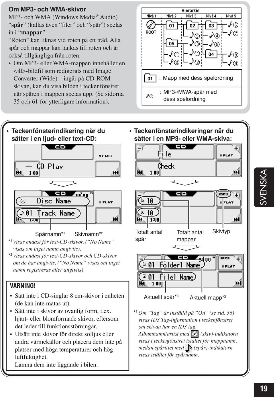 Om MP- eller WMA-mappen innehåller en <jll>-bildfil som redigerats med Image Converter (Wide) ingår på CD-ROMskivan, kan du visa bilden i teckenfönstret när spåren i mappen spelas upp.