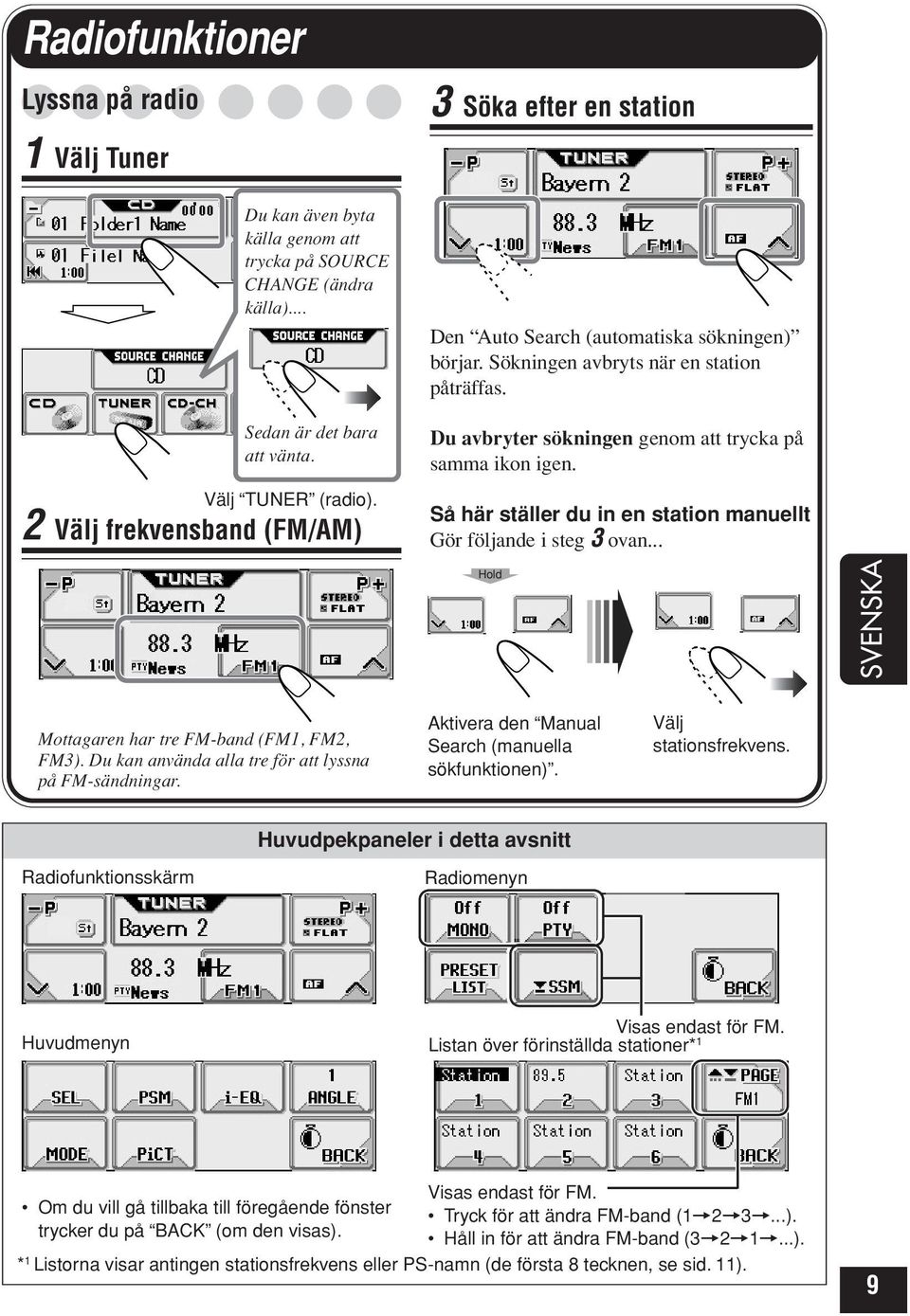 Så här ställer du in en station manuellt Gör följande i steg ovan... Hold SVENSKA Mottagaren har tre FM-band (FM, FM, FM). Du kan använda alla tre för att lyssna på FM-sändningar.