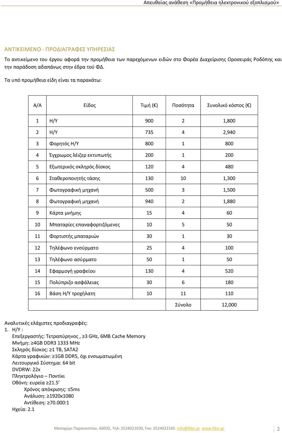 σκληρός δίσκος 120 4 480 6 Σταθεροποιητής τάσης 130 10 1,300 7 Φωτογραφική μηχανή 500 3 1,500 8 Φωτογραφική μηχανή 940 2 1,880 9 Κάρτα μνήμης 15 4 60 10 Μπαταρίες επαναφορτιζόμενες 10 5 50 11