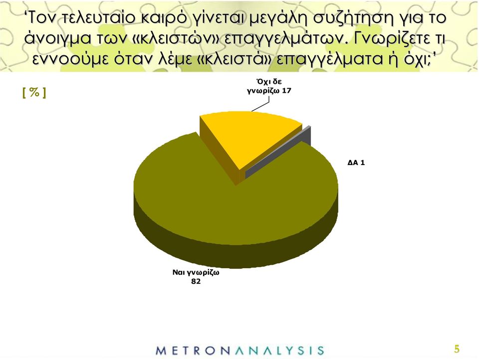 Γνωρίζετε τι εννοούµε όταν λέµε «κλειστά»