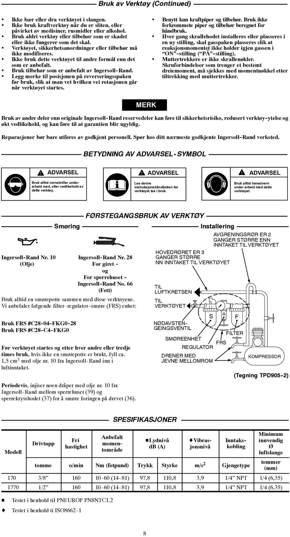 Ikke bruk dette verktøyet til andre formål enn det som er anbefalt. Bruk tilbehør som er anbefalt av Ingersoll -Rand.