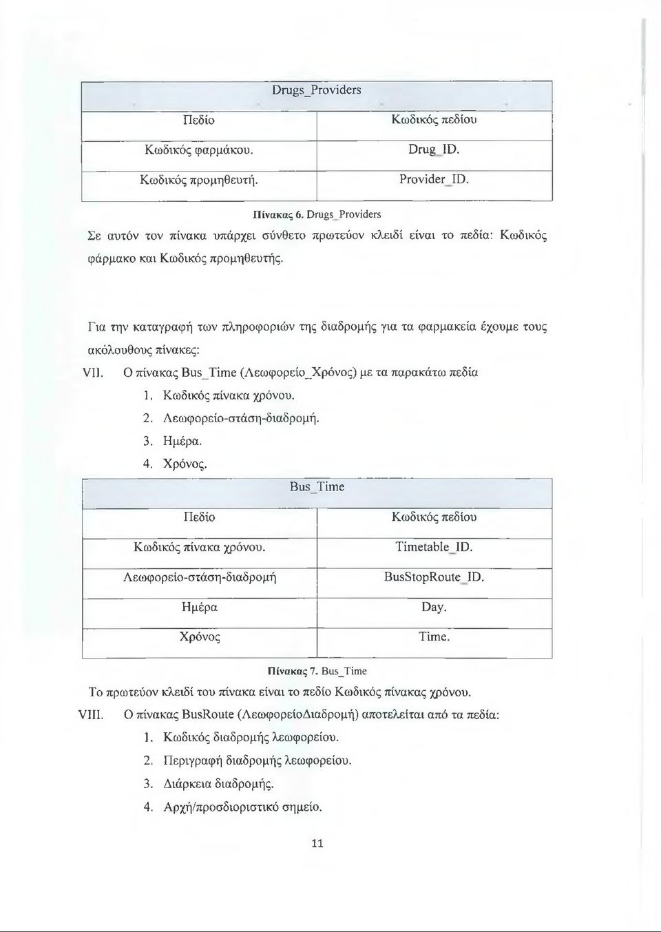 Για την καταγραφή των πληροφοριών της διαδρομής για τα φαρμακεία έχουμε τους ακόλουθους πίνακες: VII. Ο πίνακας Bus_Time (Λεωφορείο_Χρόνος) με τα παρακάτω πεδία 1. Κωδικός πίνακα χρόνου. 2.