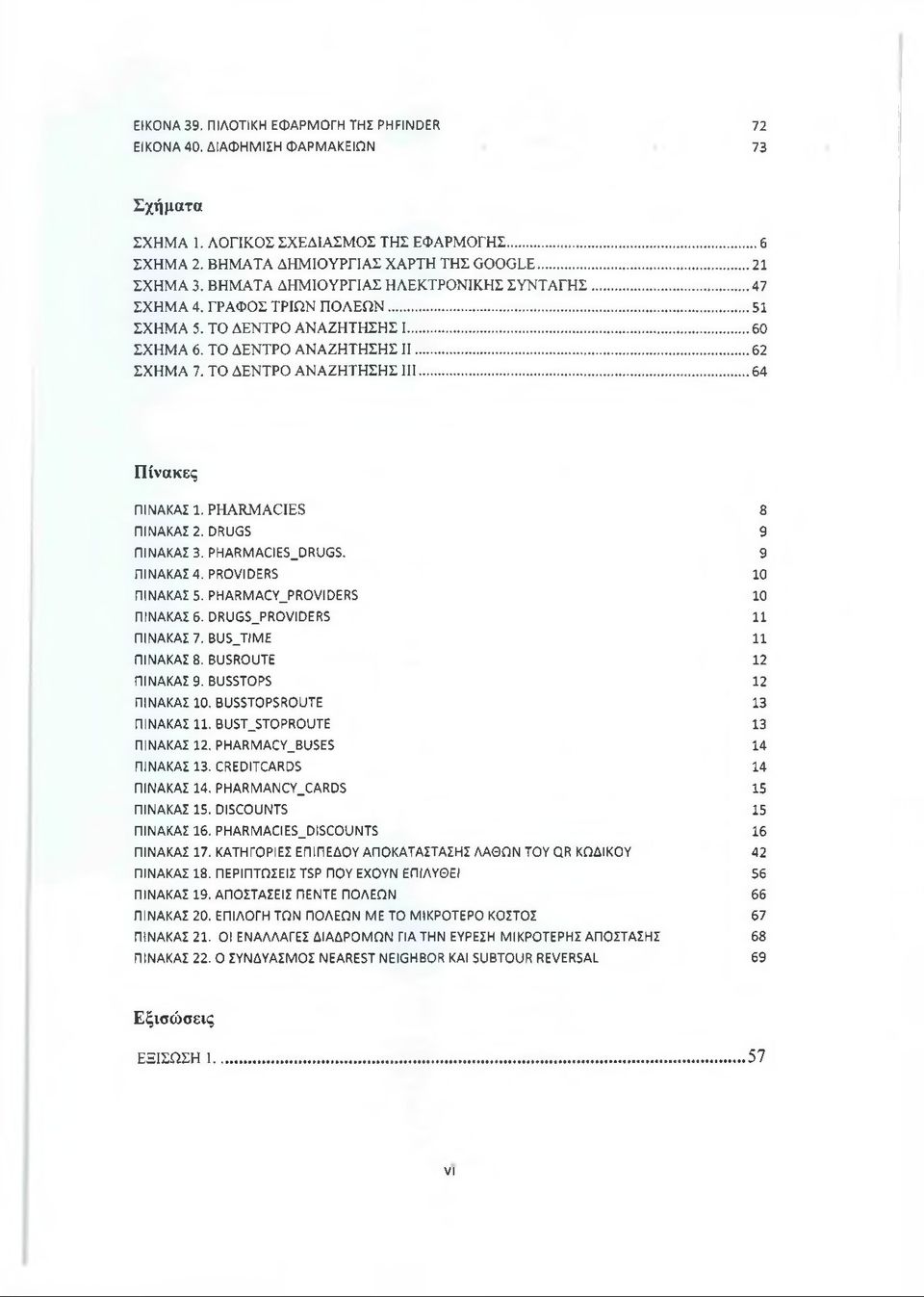 ..64 Πίνακες ΠΙΝΑΚΑΣ 1. PHARMACIES 8 ΠΙΝΑΚΑΣ 2. DRUGS 9 ΠΙΝΑΚΑΣ 3. PHARMACIES_DRUGS. 9 ΠΙΝΑΚΑΣ 4. PROVIDERS 10 ΠΙΝΑΚΑΣ 5. PHARMACY_PROVIDERS 10 ΠΙΝΑΚΑΣ 6. DRUGS_PROVIDERS 11 ΠΙΝΑΚΑΣ 7.