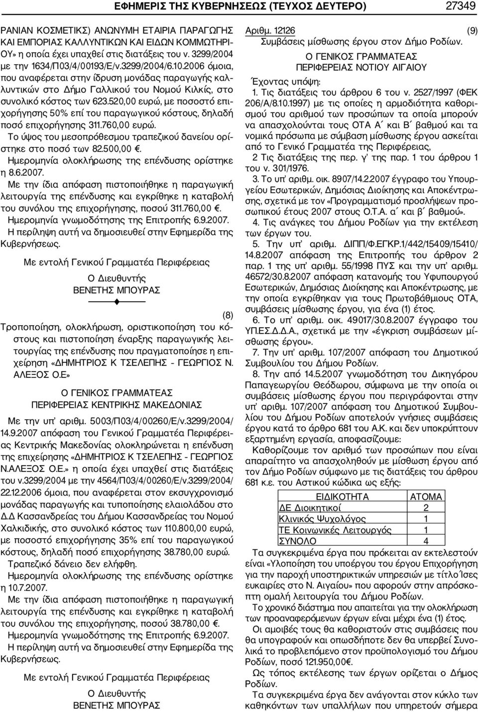 520,00 ευρώ, με ποσοστό επι χορήγησης 50% επί του παραγωγικού κόστους, δηλαδή ποσό επιχορήγησης 311.760,00 ευρώ. Το ύψος του μεσοπρόθεσμου τραπεζικού δανείου ορί στηκε στο ποσό των 82.500,00.