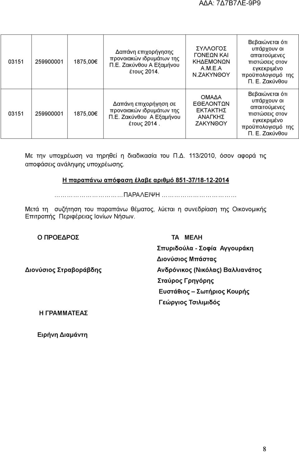 H παραπάνω απόφαση έλαβε αριθμό 851-37/18-12-2014 ΠΑΡΑΛΕΙΨΗ Μετά τη συζήτηση του παραπάνω θέματος, λύεται η συνεδρίαση της Οικονομικής Επιτροπής Περιφέρειας Ιονίων