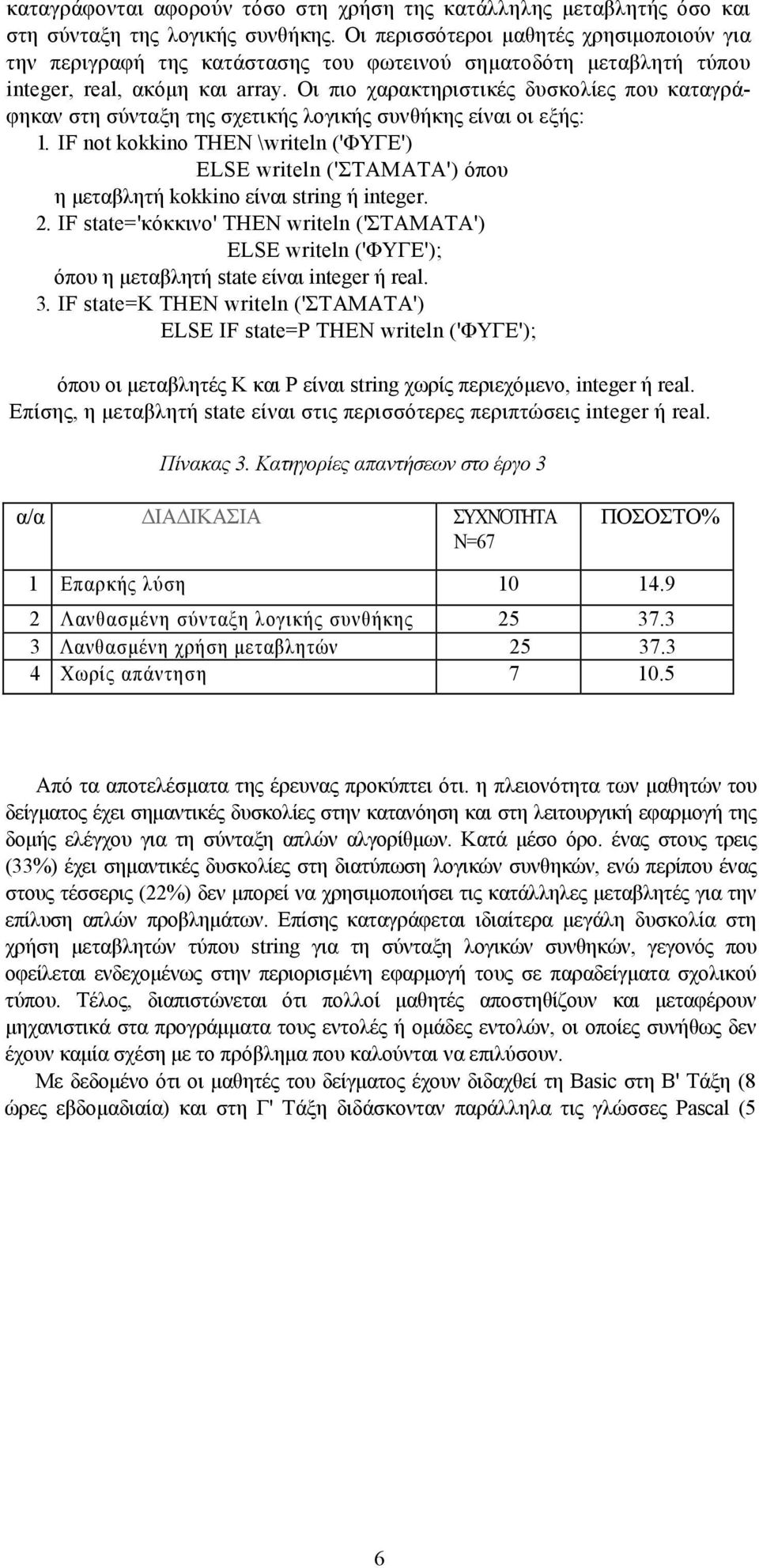 Οι πιο χαρακτηριστικές δυσκολίες που καταγράφηκαν στη σύνταξη της σχετικής λογικής συνθήκης είναι οι εξής: 1.