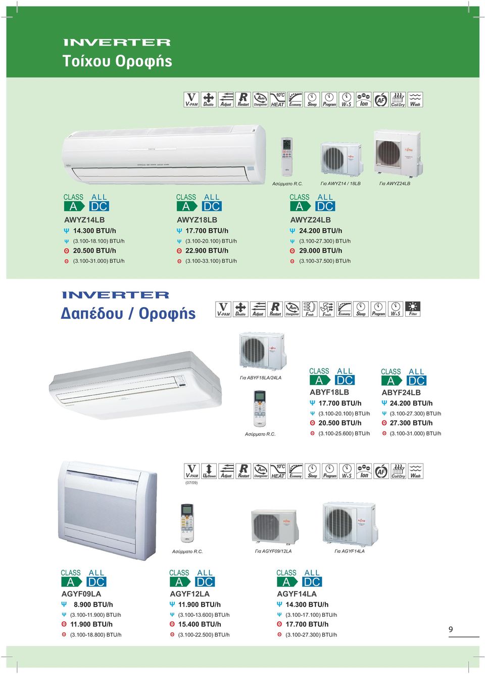 0 BTU/h (3.100-25.600) BTU/h CLSS LL BYF24LB 24.200 BTU/h (3.100-27.300) BTU/h 27.300 BTU/h (3.100-31.