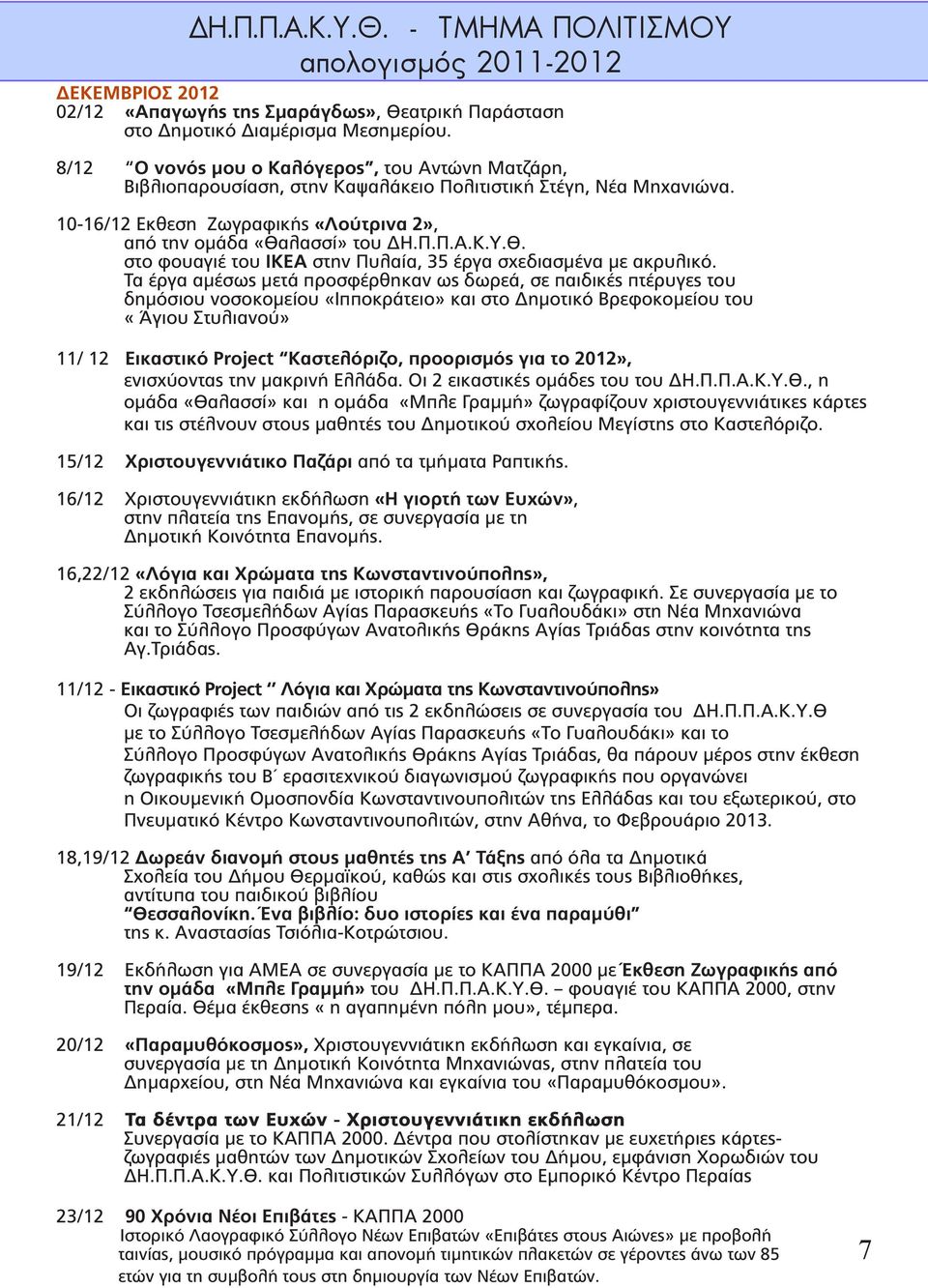 Θ. στο φουαγιέ του ΙΚΕΑ στην Πυλαία, 35 έργα σχεδιασμένα με ακρυλικό.