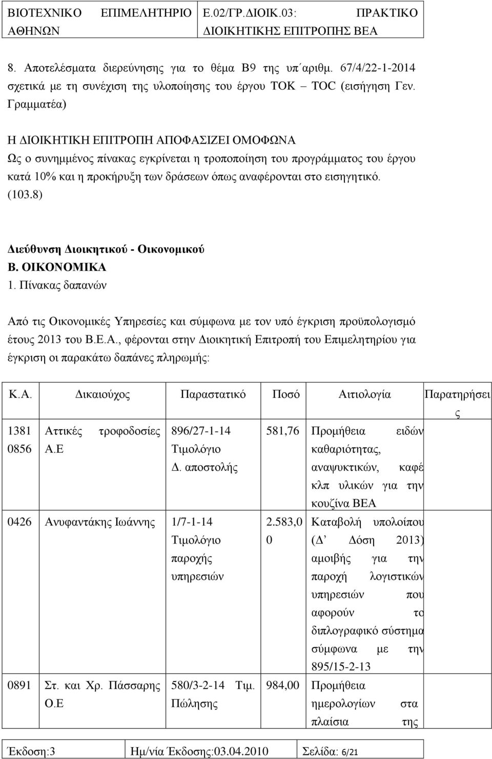 8) Γηεχζπλζε Γηνηθεηηθνχ - Οηθνλνκηθνχ Β. ΟΙΚΟΝΟΜΙΚΑ 1. Πίλαθαο δαπαλψλ Απφ ηηο Οηθνλνκηθέο Τπεξεζίεο θαη ζχκθσλα κε ηνλ ππφ έγθξηζε πξνυπνινγηζκφ έηνπο 2013 ηνπ Β.Δ.Α., θέξνληαη ζηελ Γηνηθεηηθή Δπηηξνπή ηνπ Δπηκειεηεξίνπ γηα έγθξηζε νη παξαθάησ δαπάλεο πιεξσκήο: Κ.