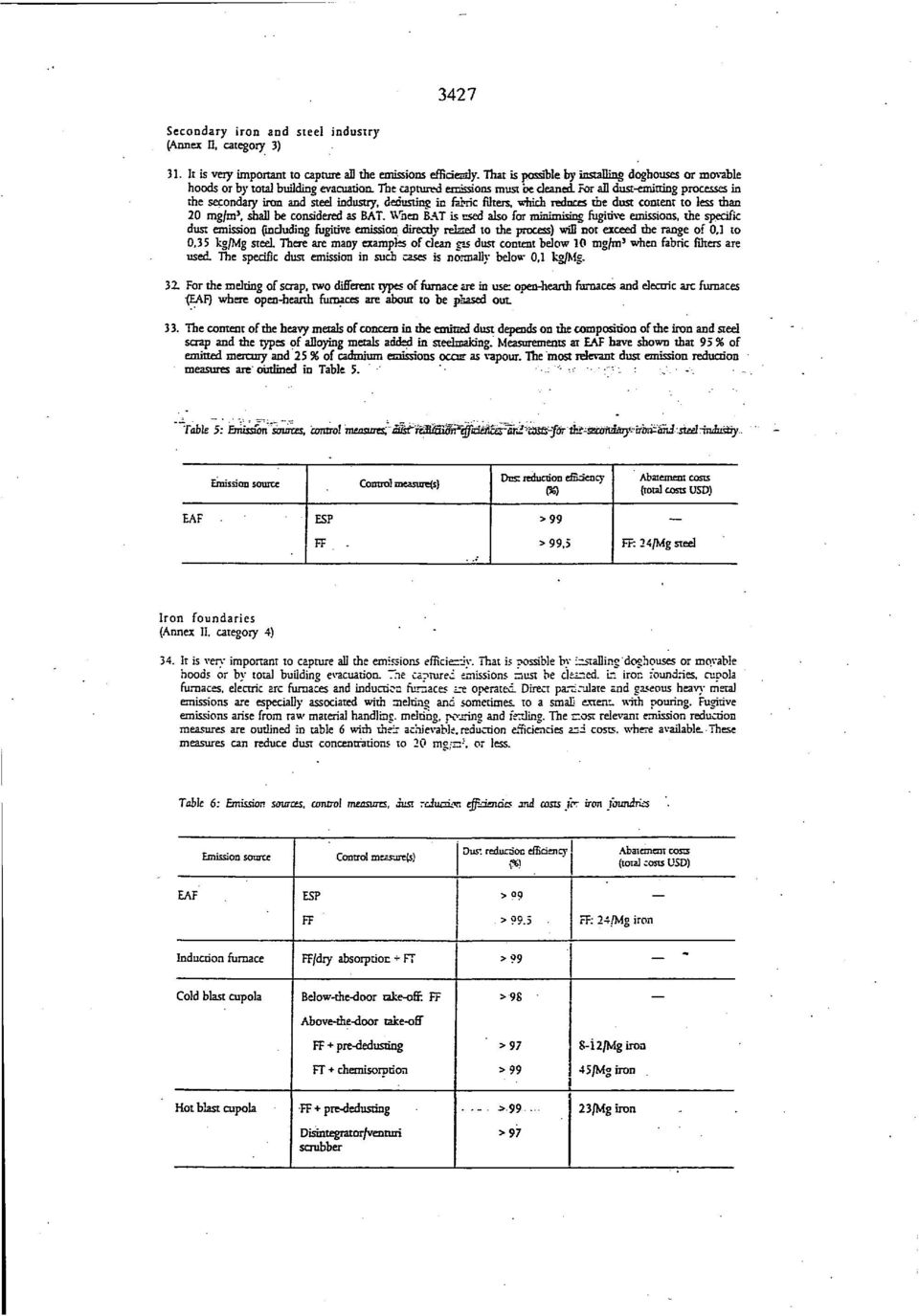 For all dust-emitting processes in the secondary iron and steel industry, dedusting in fkkic filters, which reduces the dust content to less than 20 mg/m J, shall be considered as BAT.