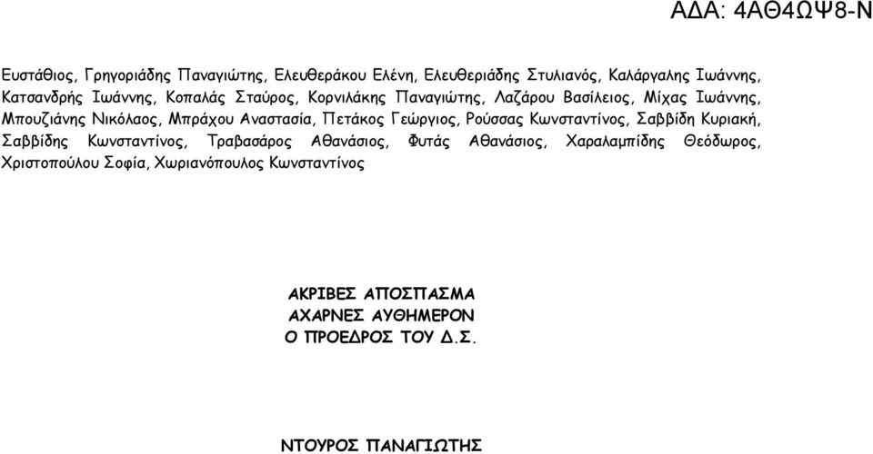 Γεώργιος, Ρούσσας Κωνσταντίνος, Σαββίδη Κυριακή, Σαββίδης Κωνσταντίνος, Τραβασάρος Αθανάσιος, Φυτάς Αθανάσιος, Χαραλαμπίδης