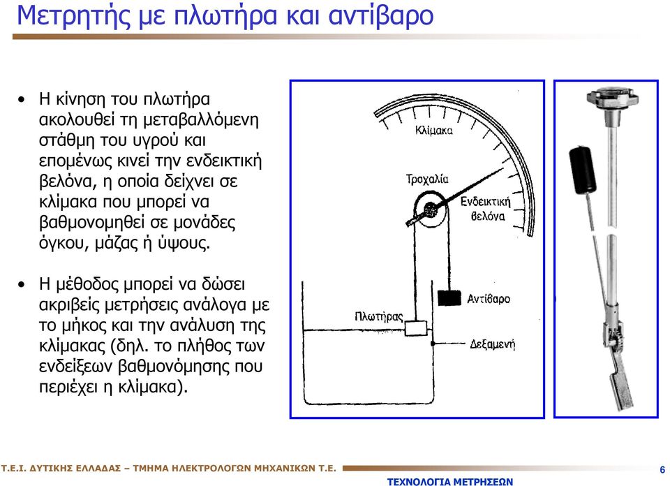 ύψους. Η μέθοδος μπορεί να δώσει ακριβείς μετρήσεις ανάλογα με το μήκος και την ανάλυση της κλίμακας (δηλ.