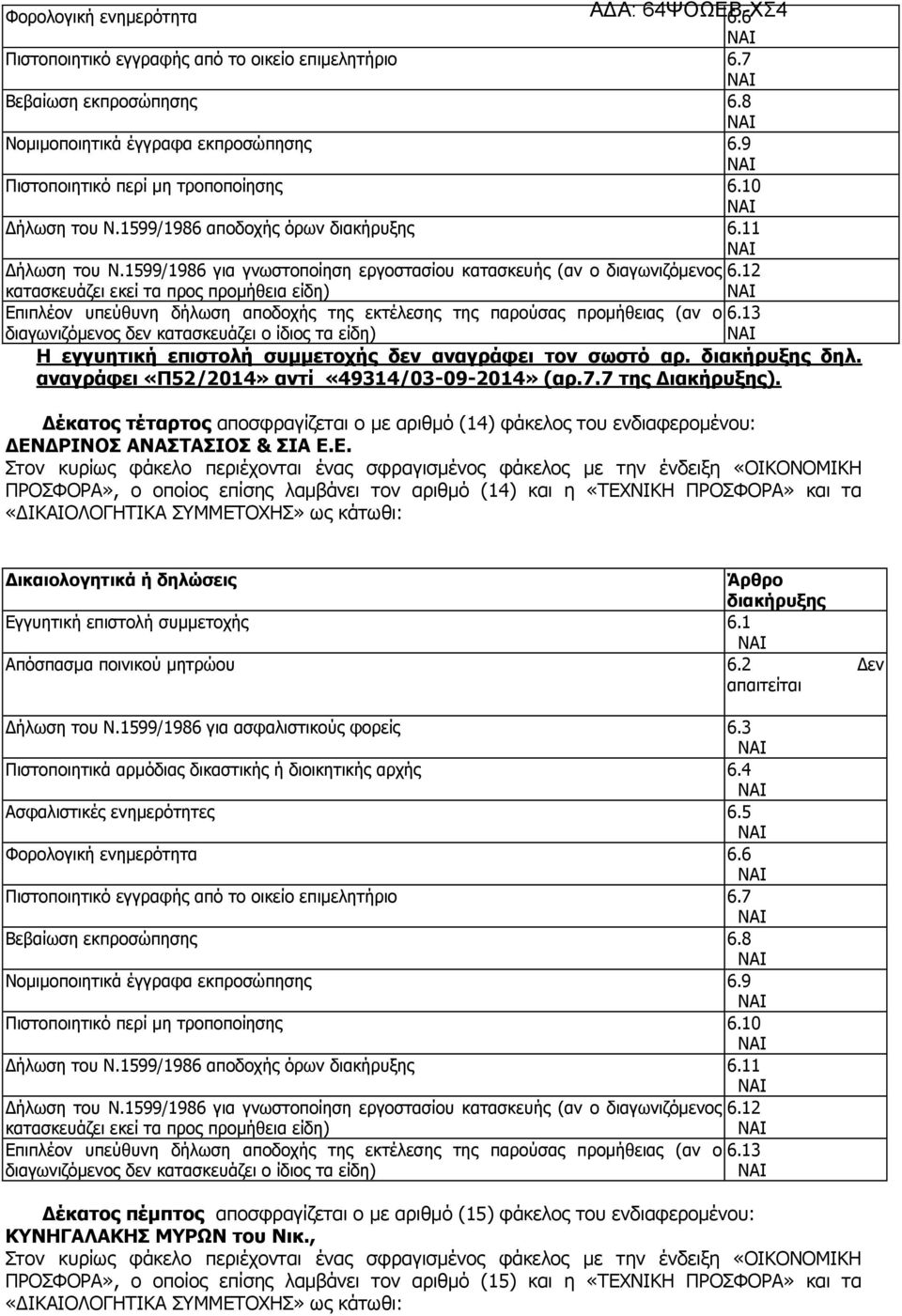 ΔΡΙΝΟΣ ΑΝΑΣΤΑΣΙΟΣ & ΣΙΑ Ε.Ε. ΠΡΟΣΦΟΡΑ», ο οποίος επίσης λαμβάνει τον αριθμό (14) και η «ΤΕΧΝΙΚΗ ΠΡΟΣΦΟΡΑ» και τα Άρθρο διακήρυξης Απόσπασμα ποινικού μητρώου 6.