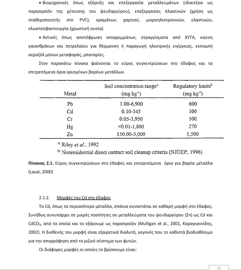 Αστικές όπως αποτέφρωση απορριμμάτων, στραγγίσματα από ΧΥΤΑ, καύση γαιανθράκων και πετρελαίου για θέρμανση ή παραγωγή ηλεκτρικής ενέργειας, εκπομπή αεροζόλ μέσων μεταφοράς, μπαταρίες.