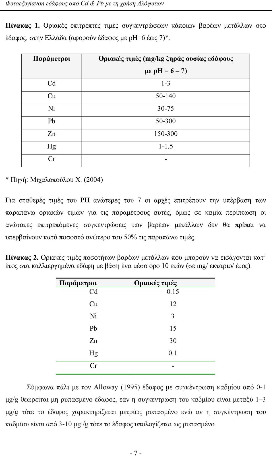 (2004) Για σταθερές τιμές του PH ανώτερες του 7 οι αρχές επιτρέπουν την υπέρβαση των παραπάνω οριακών τιμών για τις παραμέτρους αυτές, όμως σε καμία περίπτωση οι ανώτατες επιτρεπόμενες συγκεντρώσεις