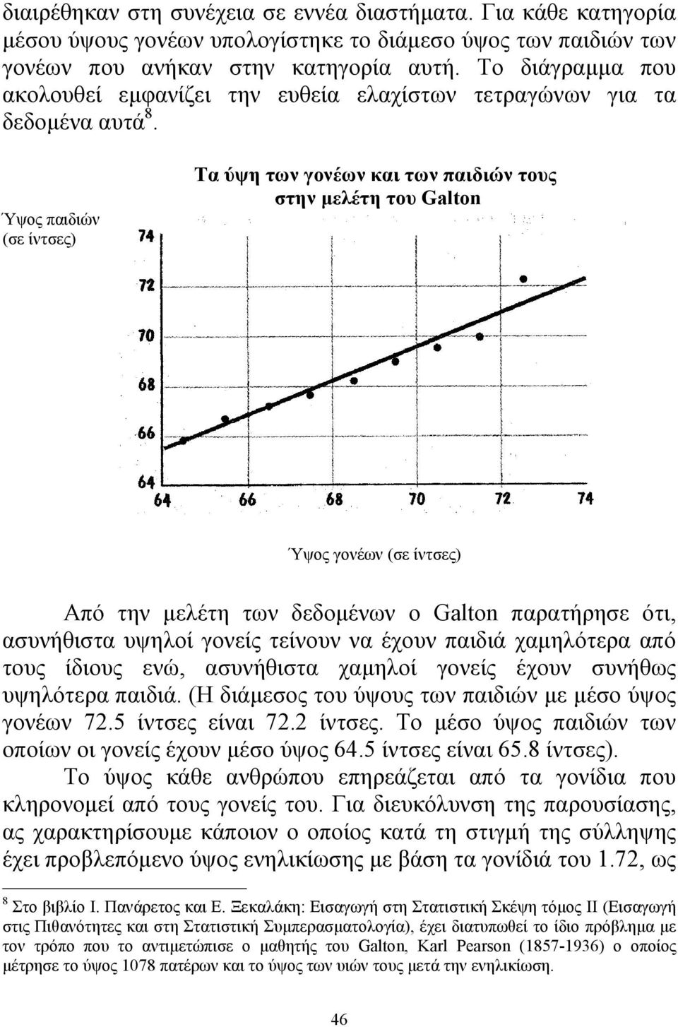 Ύψος παιδιών (σε ίντσες) Τα ύψη των γονέων και των παιδιών τους στην μελέτη του Galton Ύψος γονέων (σε ίντσες) Από την μελέτη των δεδομένων ο Galton παρατήρησε ότι, ασυνήθιστα υψηλοί γονείς τείνουν