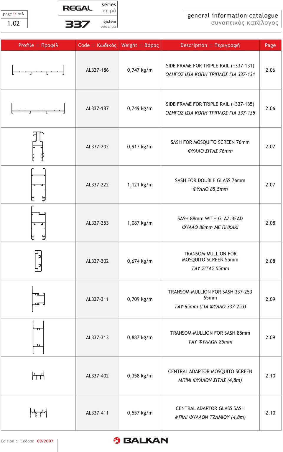 06 A337-187 0,749 kg/m SIDE FRAME FOR TRIPE RAI (+337-135) Ο ΗΓΟΣ ΙΣΙΑ ΚΟΠΗ ΤΡΙΠΛΟΣ ΓΙΑ 337-135 2.06 A337-202 0,917 kg/m SAS FOR MOSQUITO SCREEN 76mm ΦΥΛΛΟ ΣΙΤΑΣ 76mm 2.