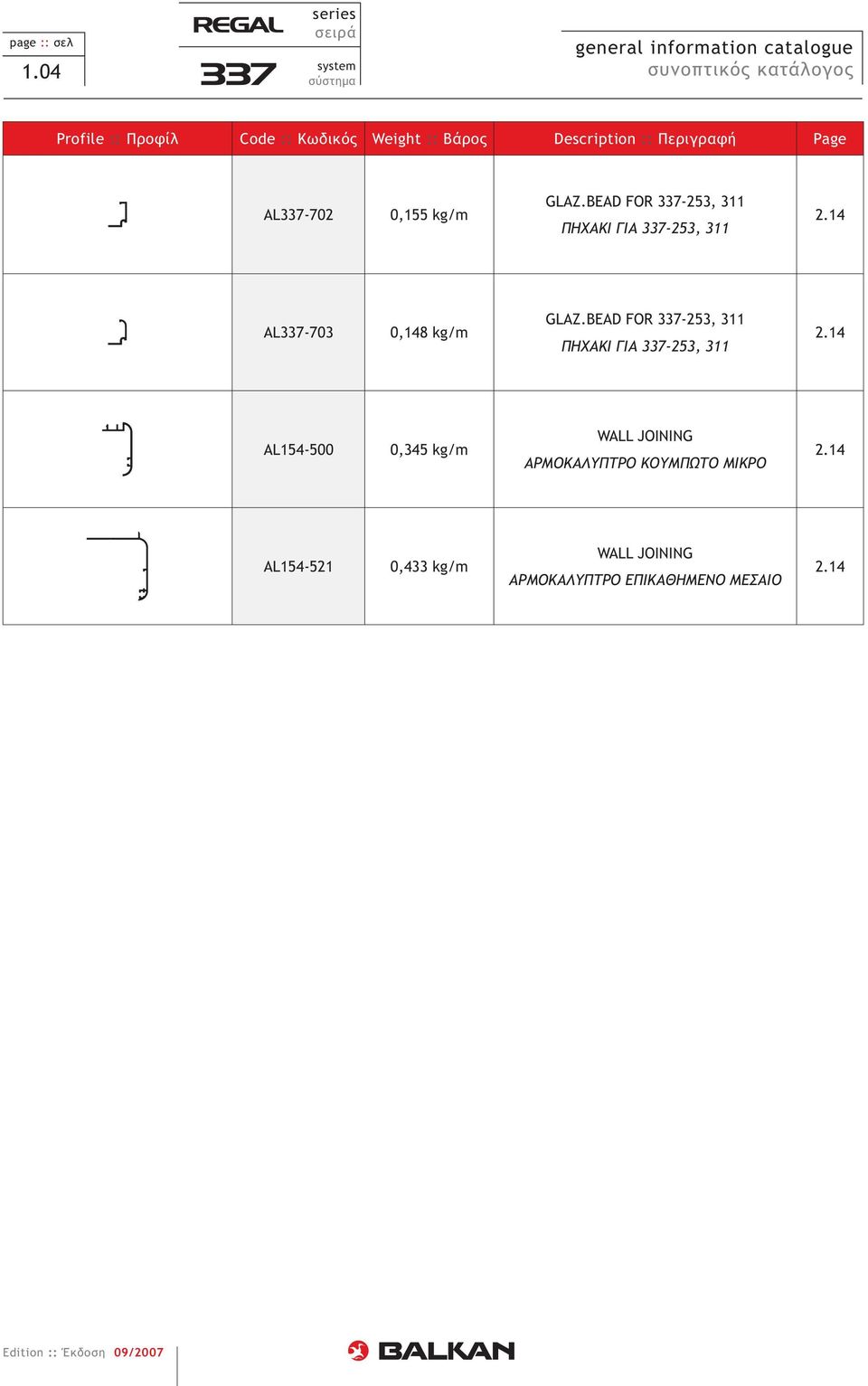 Page A337-702 0,155 kg/m GAZ.BEAD FOR 337-253, 311 ΠΗΧΑΚΙ ΓΙΑ 337-253, 311 2.