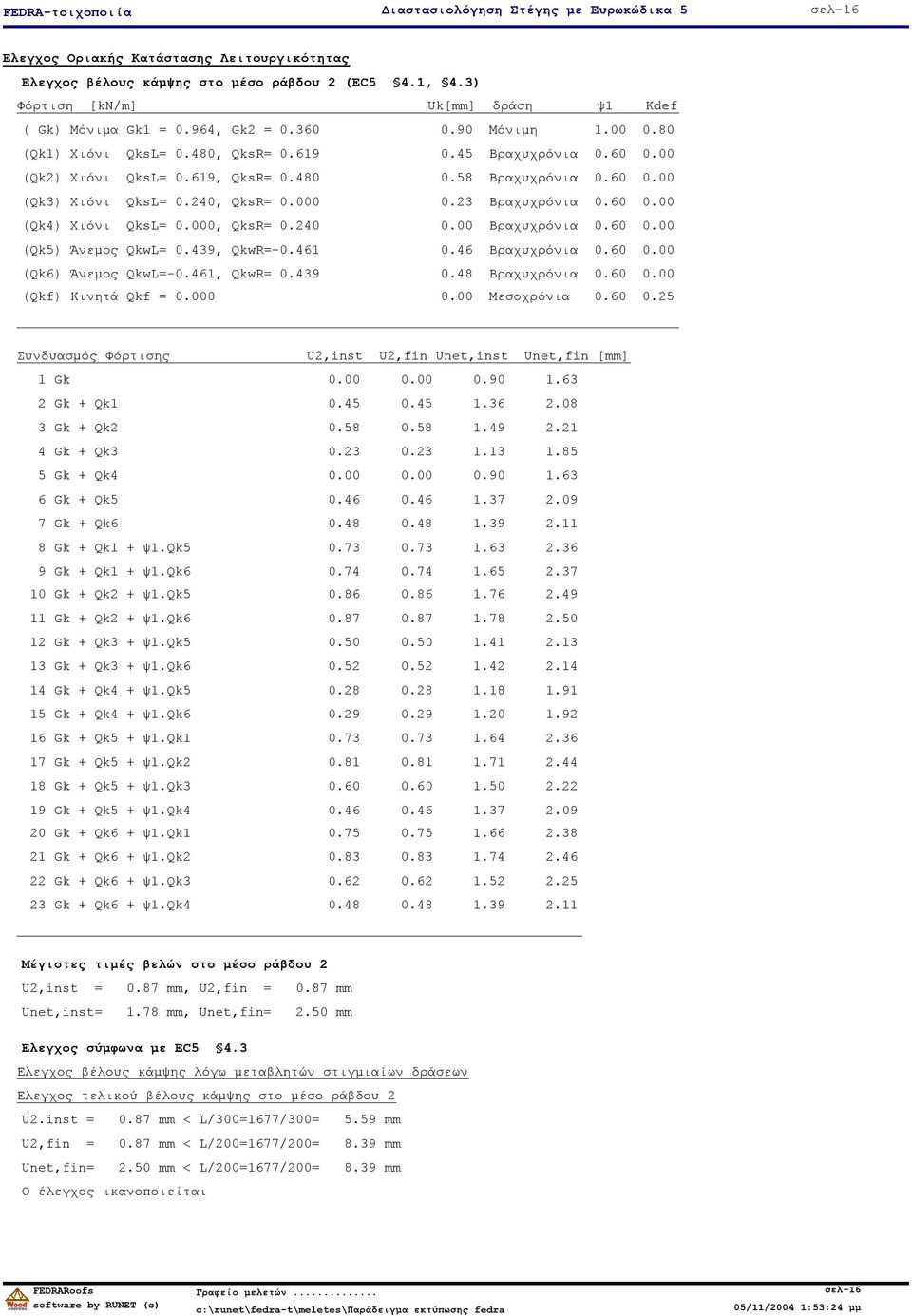 480 0.58 Βραχυχρόνια 0.60 0.00 (Qk3) Χιόνι QksL= 0.240, QksR= 0.000 0.23 Βραχυχρόνια 0.60 0.00 (Qk4) Χιόνι QksL= 0.000, QksR= 0.240 0.00 Βραχυχρόνια 0.60 0.00 (Qk5) Άνεµος QkwL= 0.439, QkwR=-0.461 0.