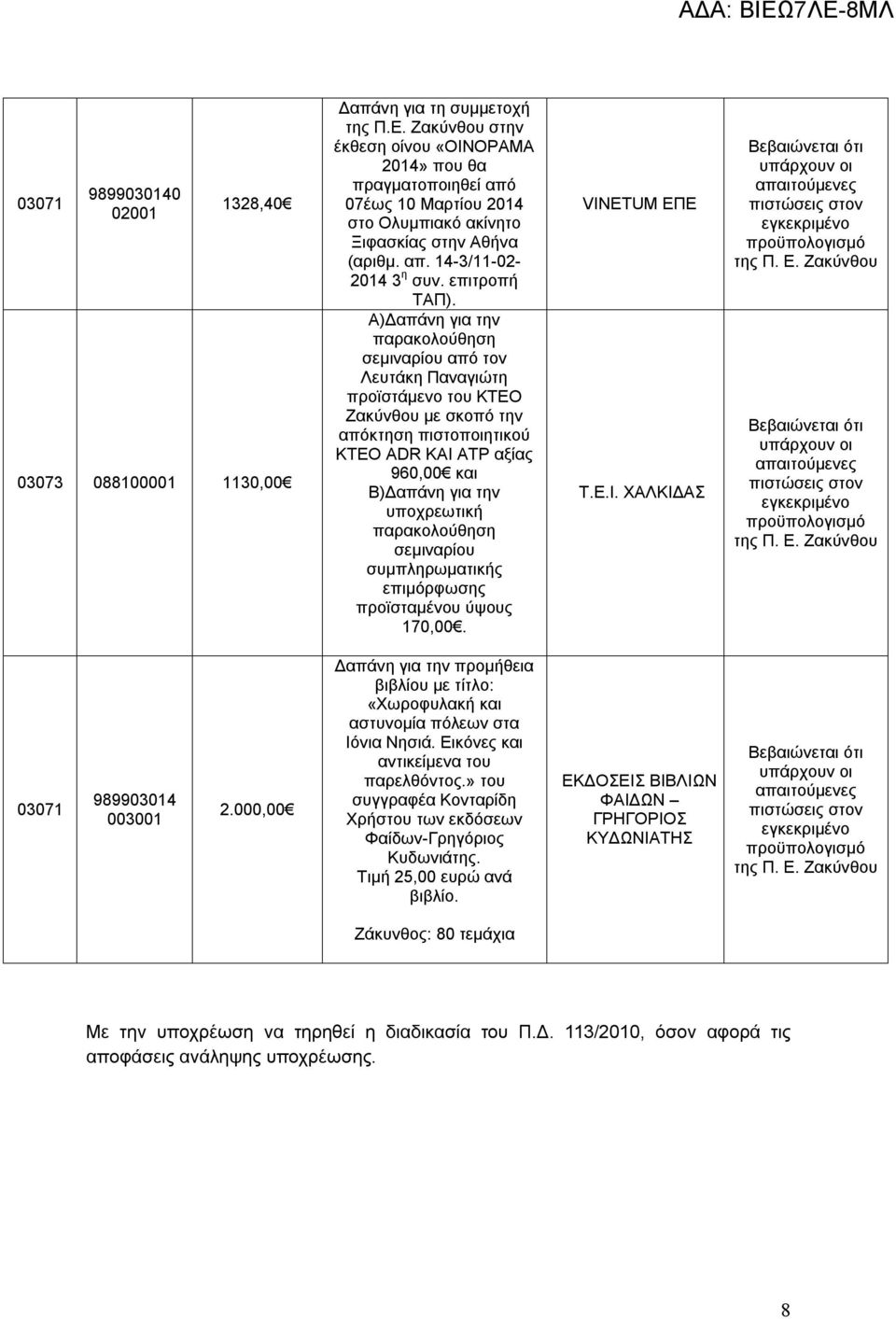 Α) παρακολούθηση σεμιναρίου από τον Λευτάκη Παναγιώτη προϊστάμενο του ΚΤΕΟ με σκοπό την απόκτηση πιστοποιητικού ΚΤΕΟ ADR KAI ATP αξίας 960,00 και Β) υποχρεωτική παρακολούθηση σεμιναρίου