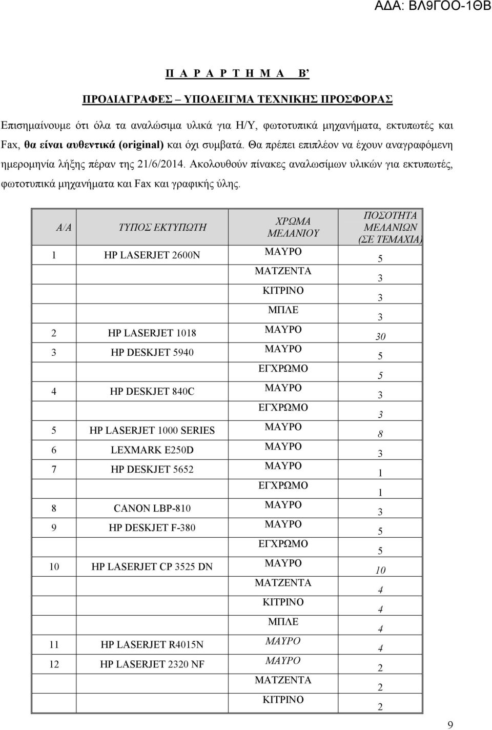 Α/Α ΤΥΠΟΣ ΕΚΤΥΠΩΤΗ ΧΡΩΜΑ ΜΕΛΑΝΙΟΥ HP LASERJET 600N ΜΑΥΡΟ ΜΑΤΖΕΝΤΑ ΚΙΤΡΙΝΟ ΜΠΛΕ HP LASERJET 08 ΜΑΥΡΟ HP DESKJET 90 ΜΑΥΡΟ ΕΓΧΡΩΜΟ HP DESKJET 80C ΜΑΥΡΟ ΕΓΧΡΩΜΟ HP LASERJET 000 SERIES ΜΑΥΡΟ 6 LEXMARK E0D
