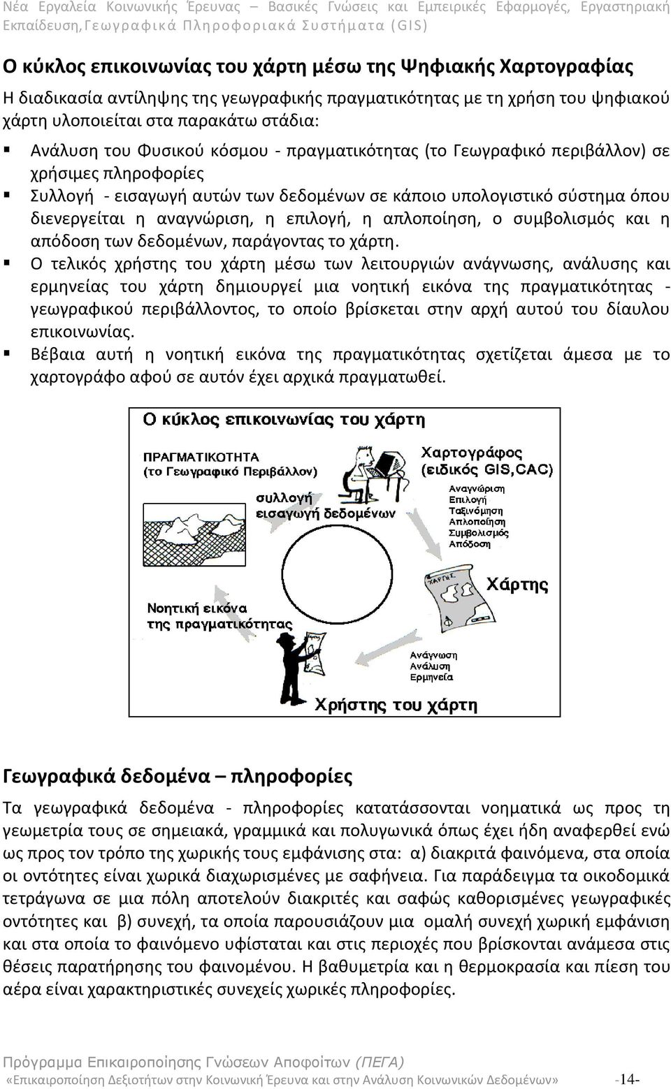 απλοποίηση, ο συμβολισμός και η απόδοση των δεδομένων, παράγοντας το χάρτη.